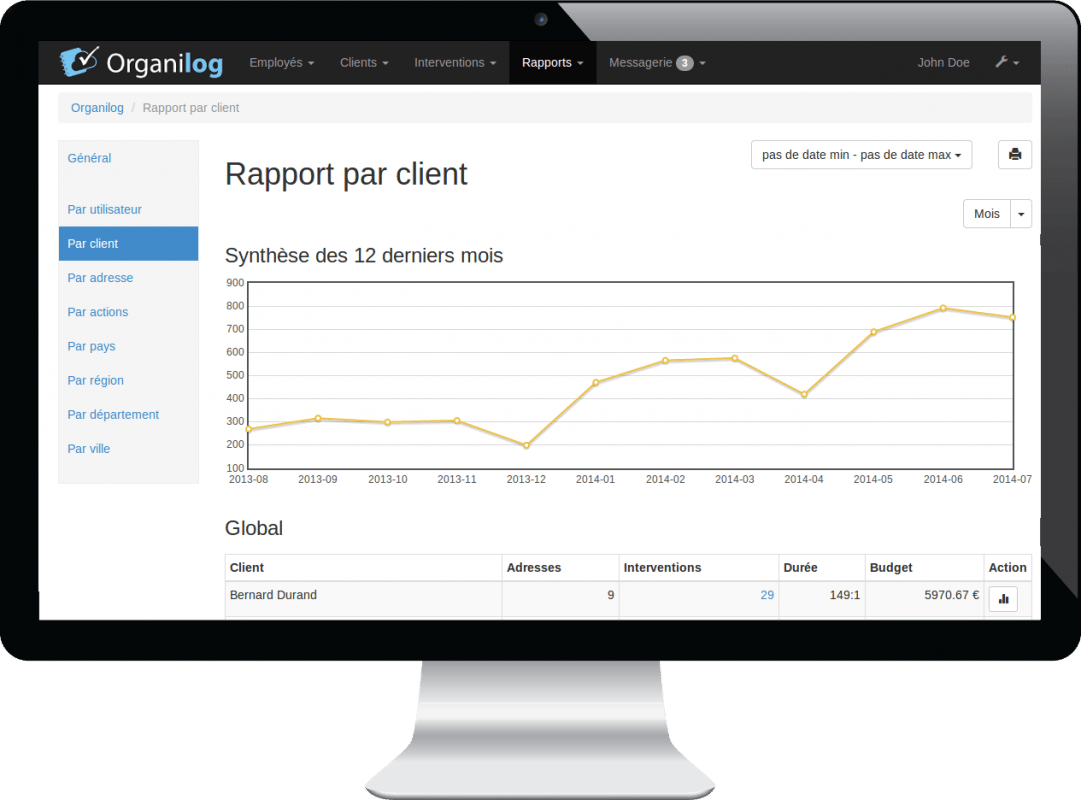 projet Site web